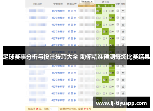 足球赛事分析与投注技巧大全 助你精准预测每场比赛结果